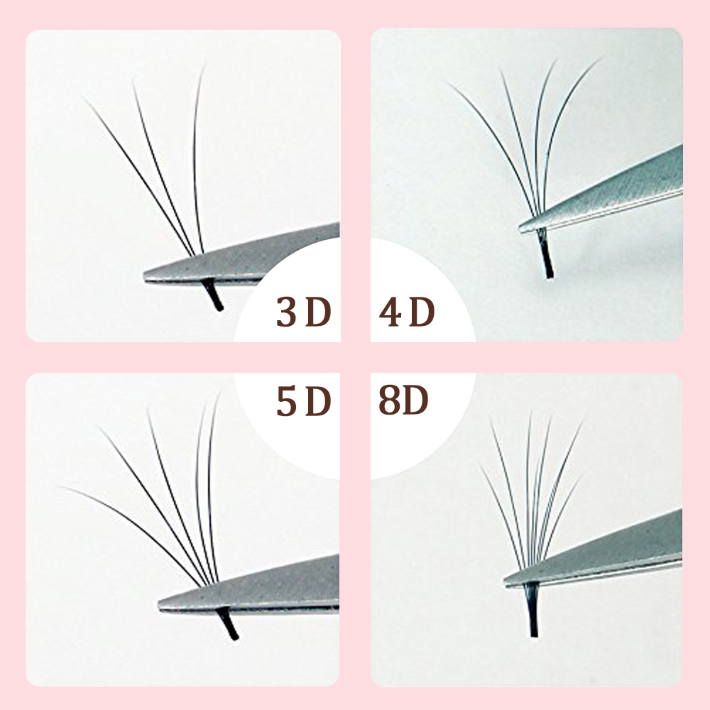 Easy Fan Volume lashes Automatic Blooming Eyelash Extension 0.05mm 0.03mm 0.07mm Thickness 8-14mm Length YY31
