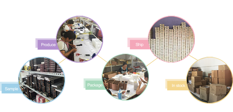 Eyelash-production-flow-chart.jpg