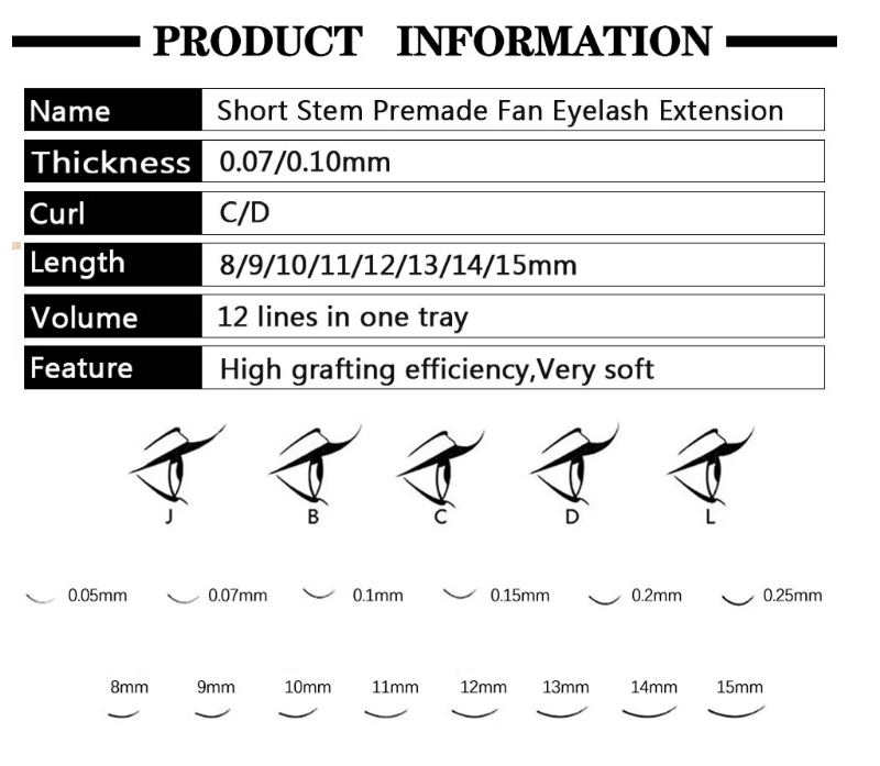 Short-Stem-Premade-Fans-Eyelash-Extension.png