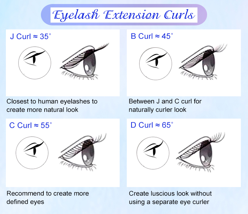 eyelash-extension-curls.jpg