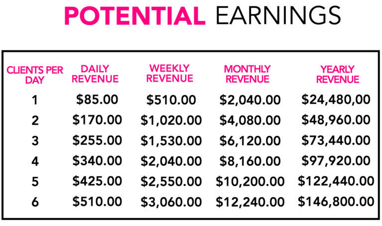 eyelash-artist-salary.jpg