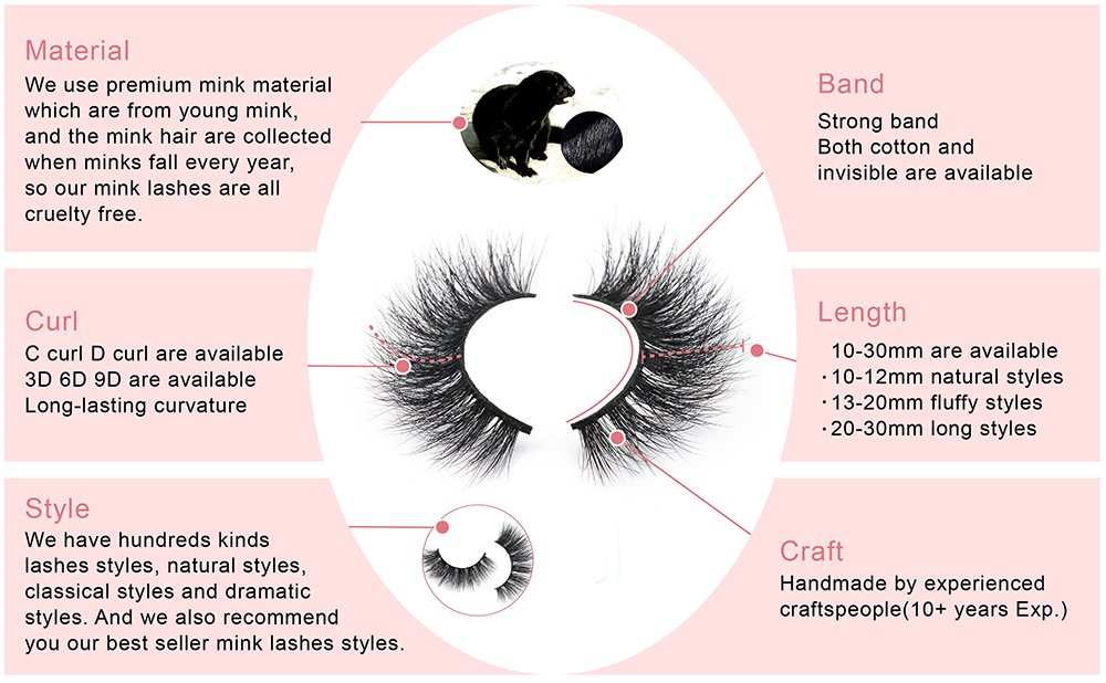 Handmade-mink-lashes-description.jpg