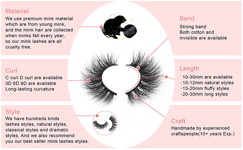 Handmade-mink-lashes-description.jpg