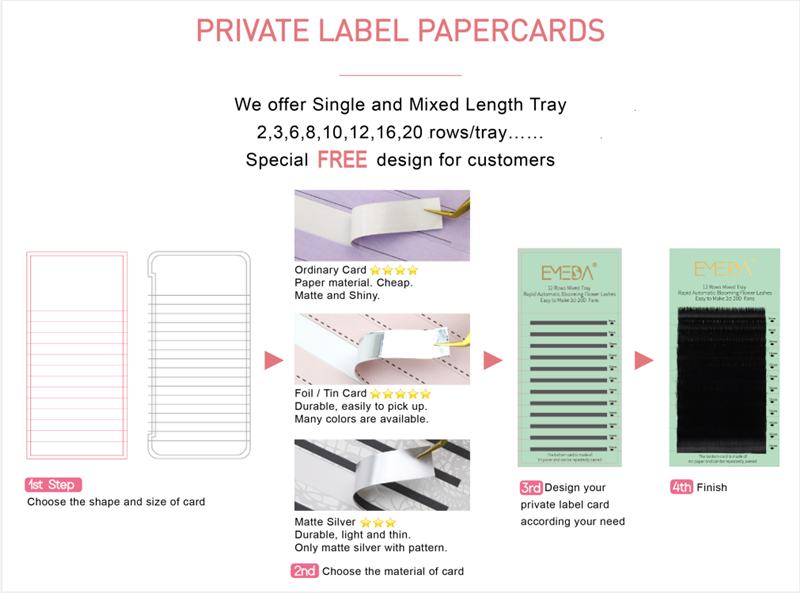 private-label-papercards.png